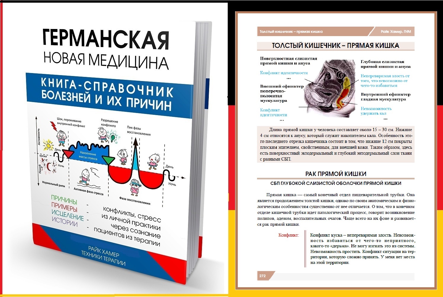 Германская новая медицина карта