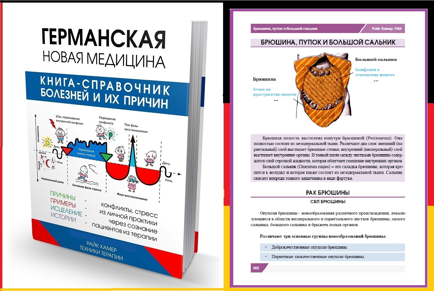 Райк гир хаммер научная карта германской новой медицины