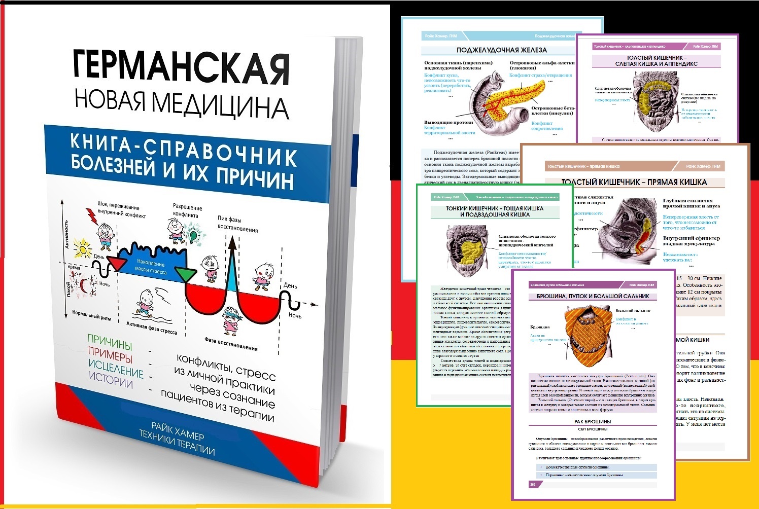 Райк гир хаммер научная карта германской новой медицины