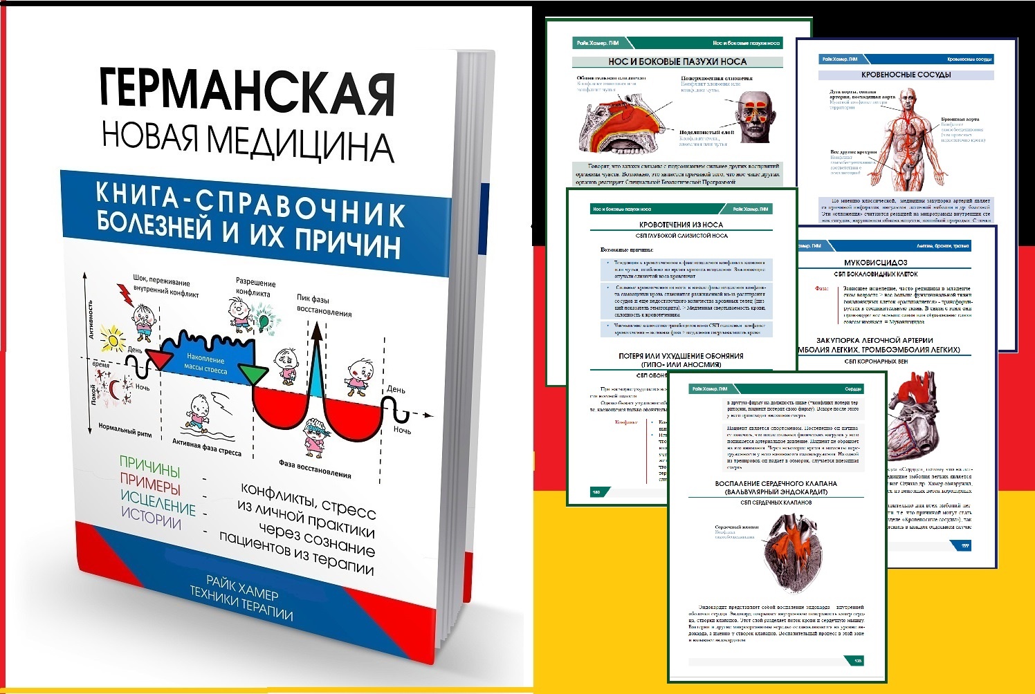 Райк гир хаммер научная карта германской новой медицины