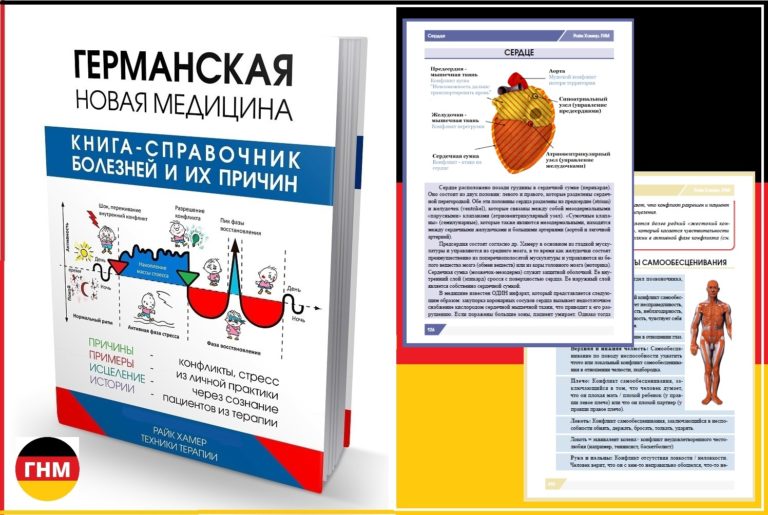 Германская новая медицина карта