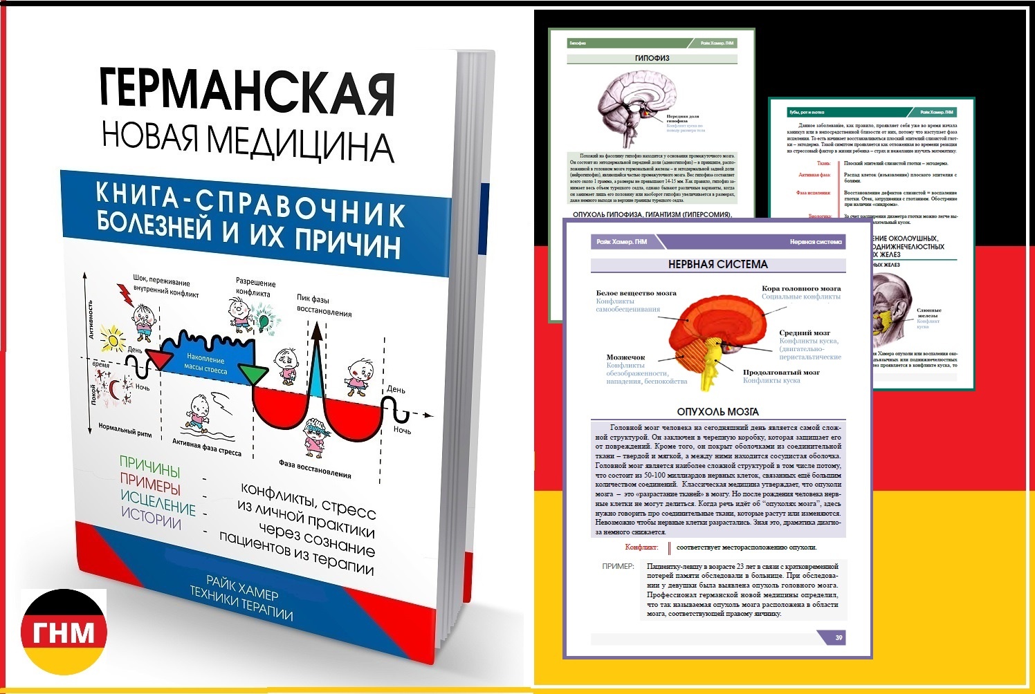 Германская новая медицина карта