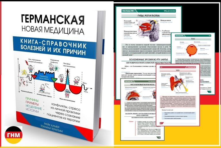 Германская новая медицина карта