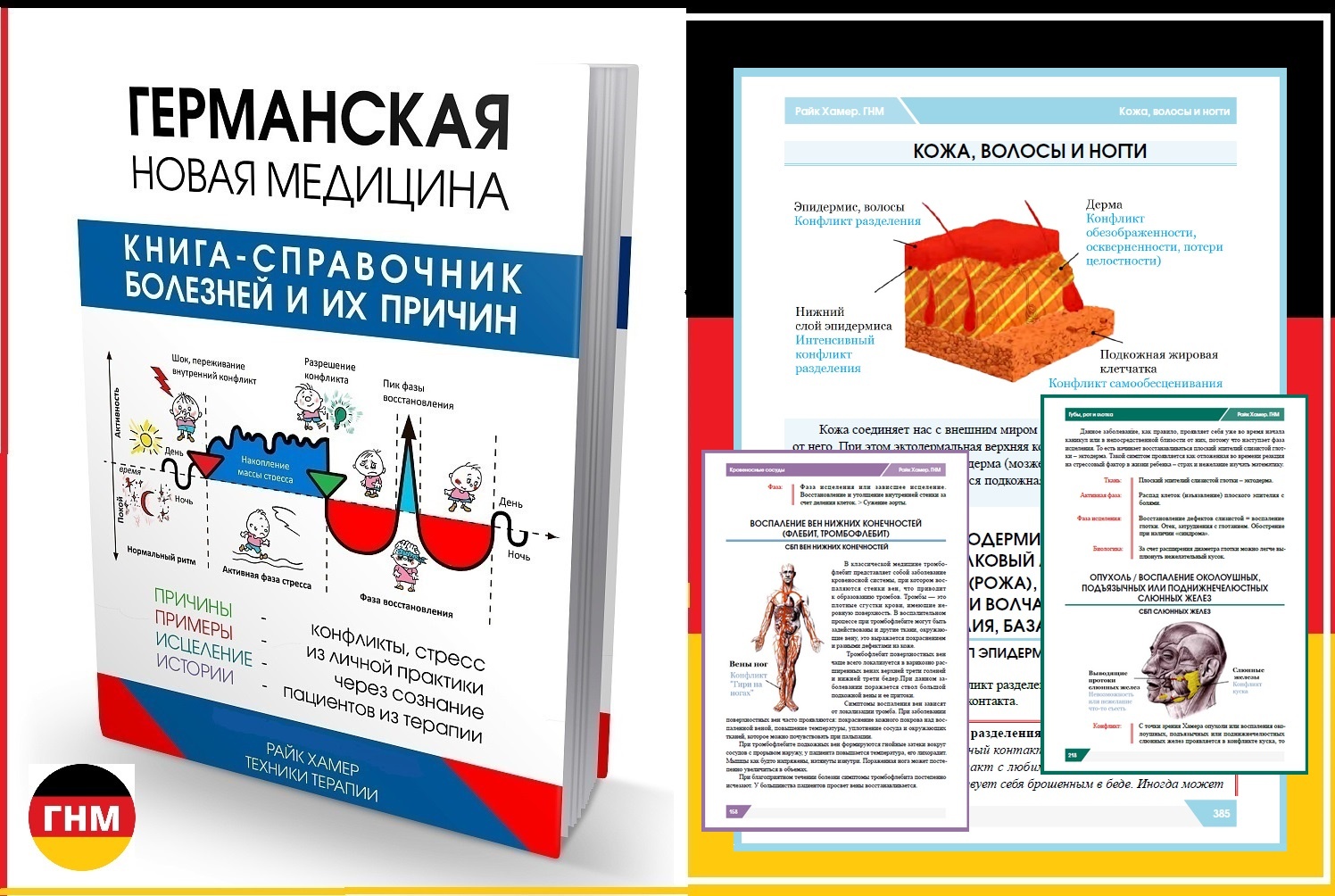 Германская новая медицина карта