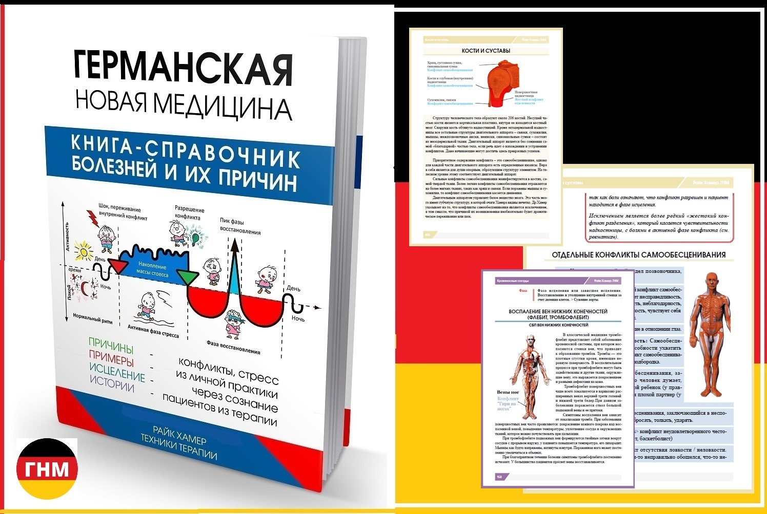 Германская новая медицина карта