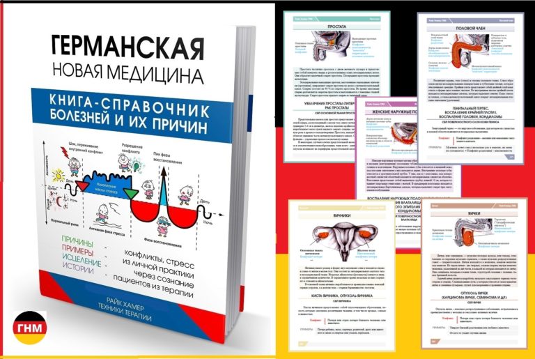 Новая медицина книга