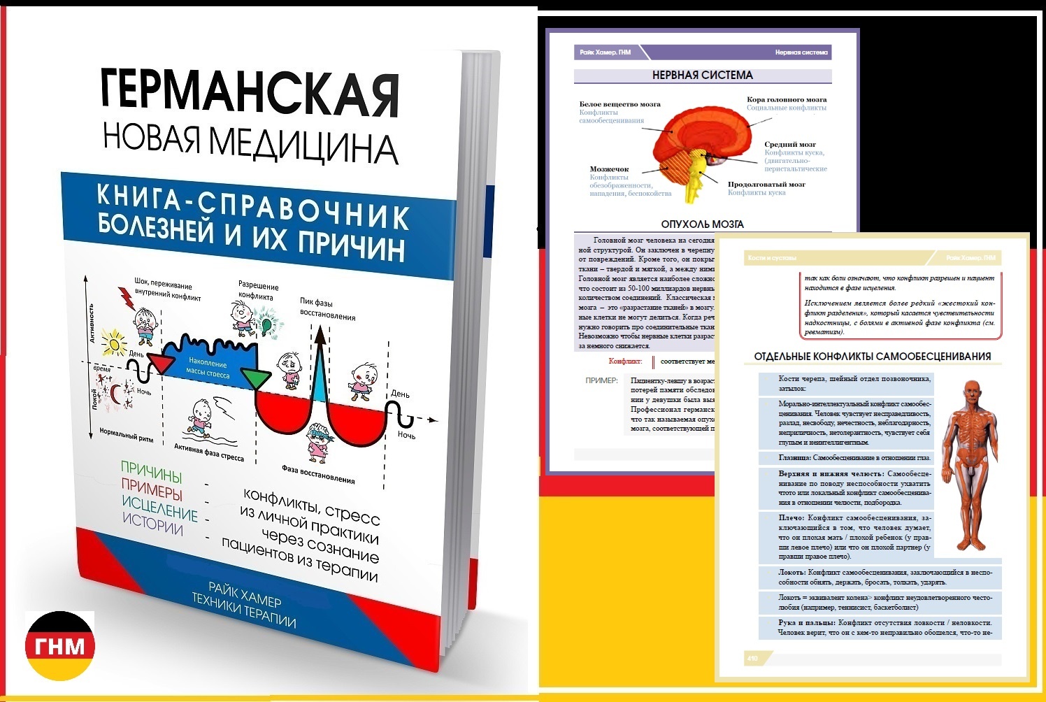 Германская новая медицина карта