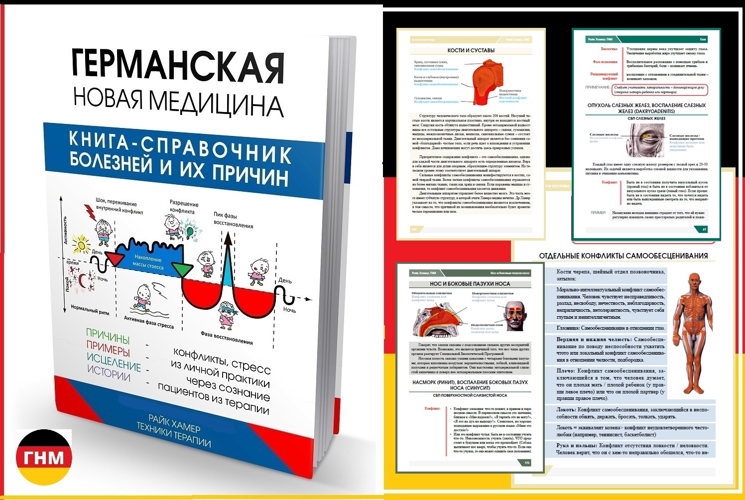 Германская новая медицина карта