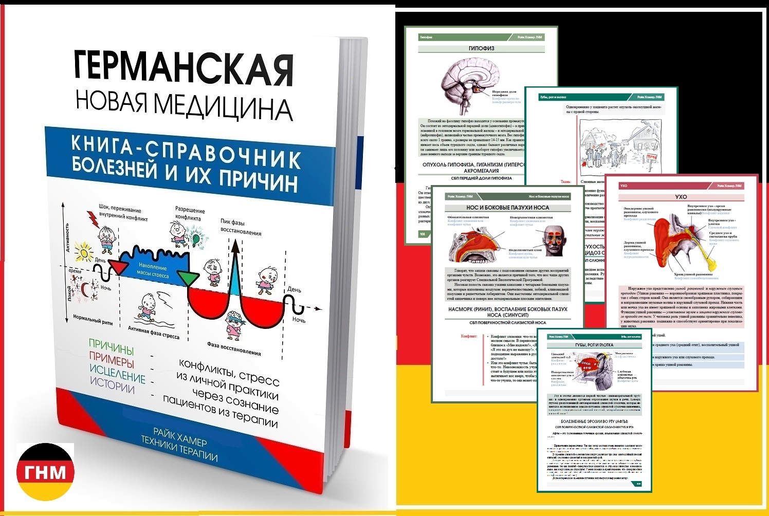 Германская новая медицина карта