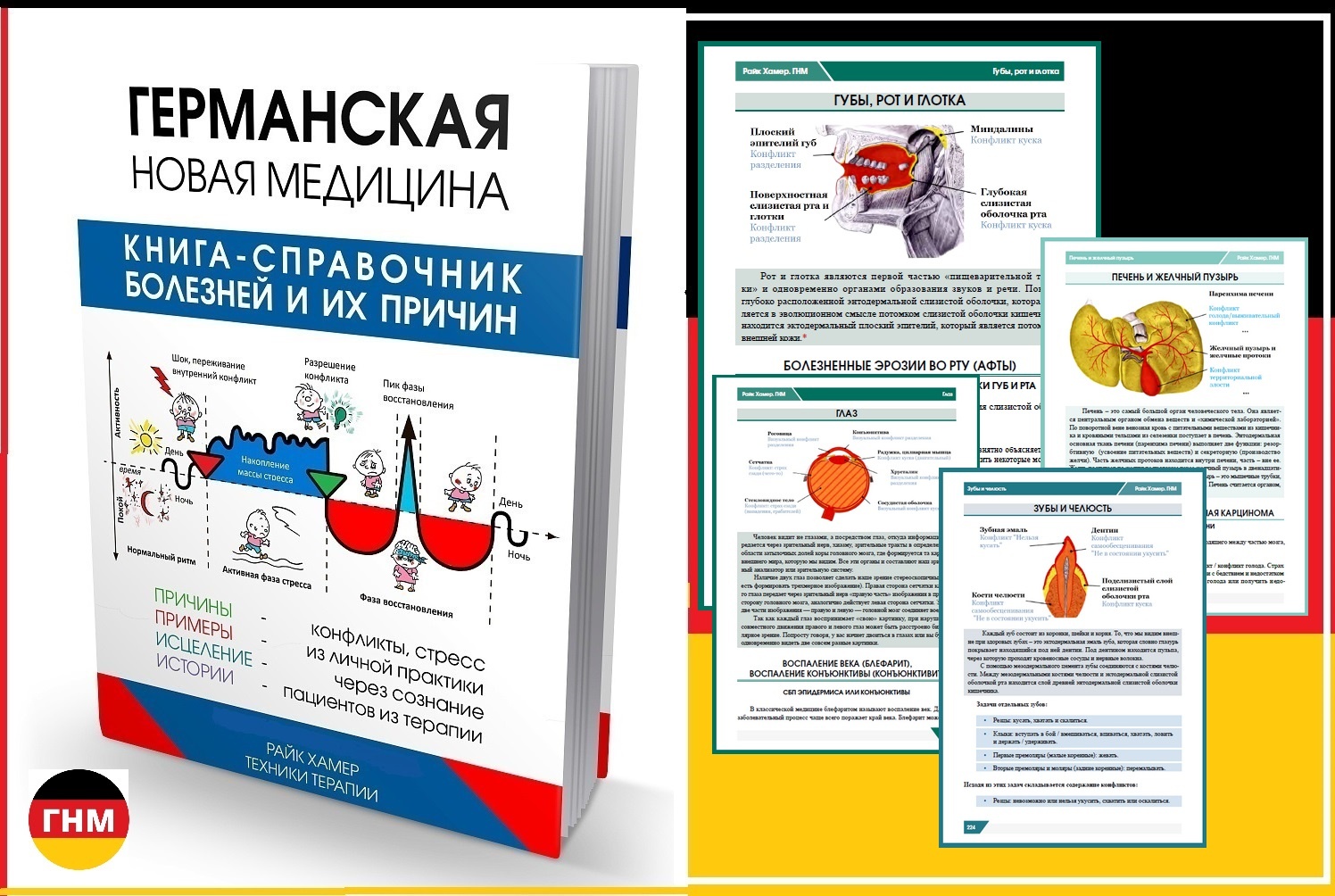 Германская новая медицина карта