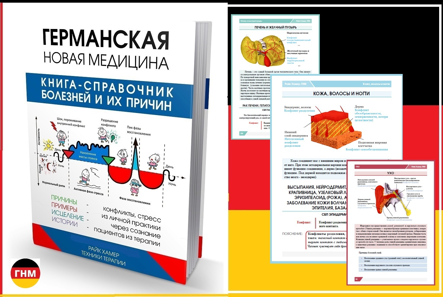 Райк гир хаммер научная карта германской новой медицины