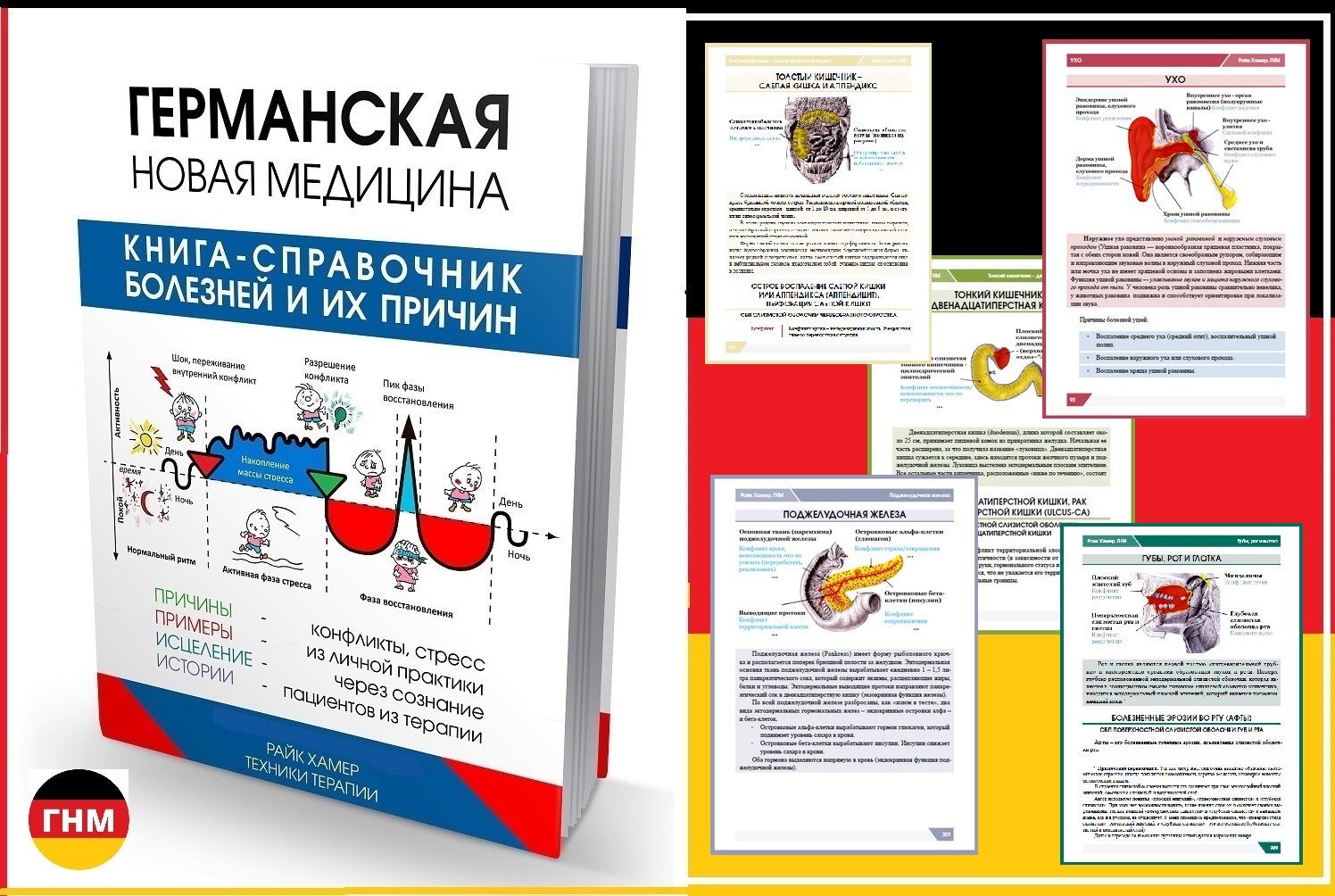 Германская новая медицина карта