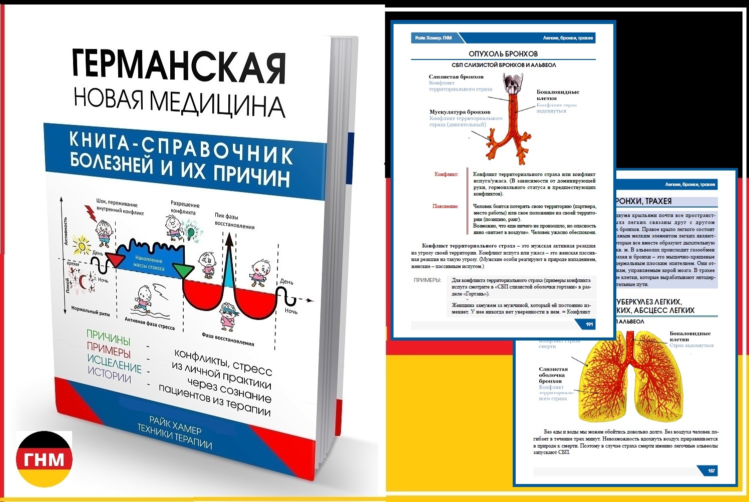 Германская новая медицина карта