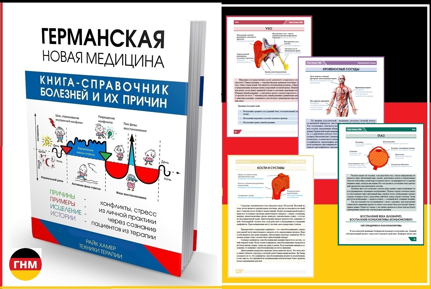 Германская новая медицина карта