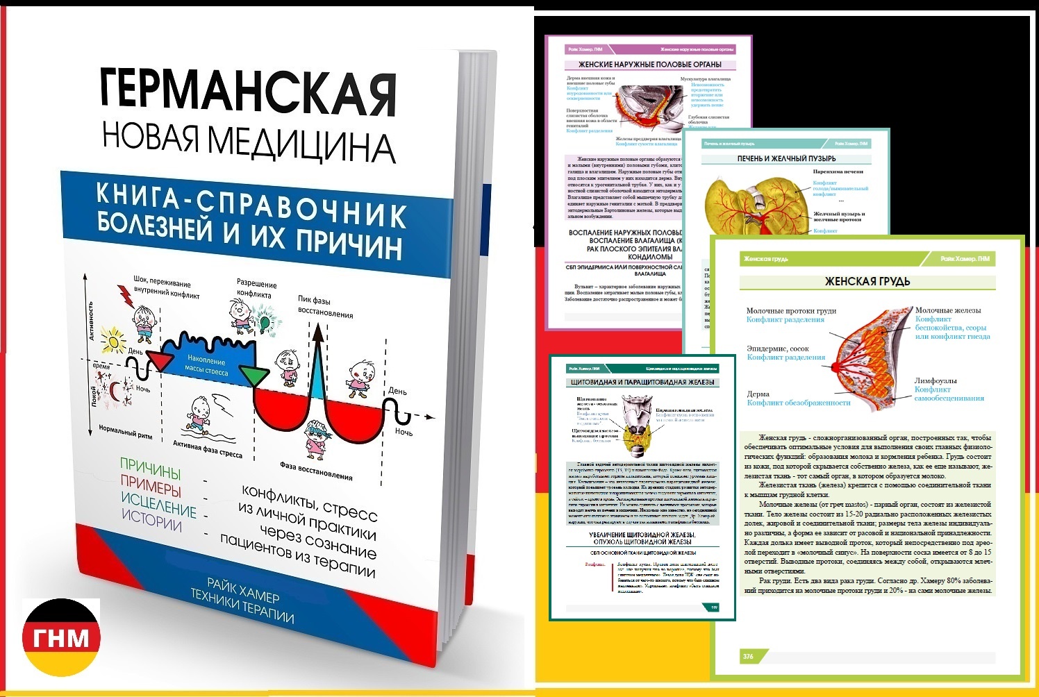 Германская новая медицина карта