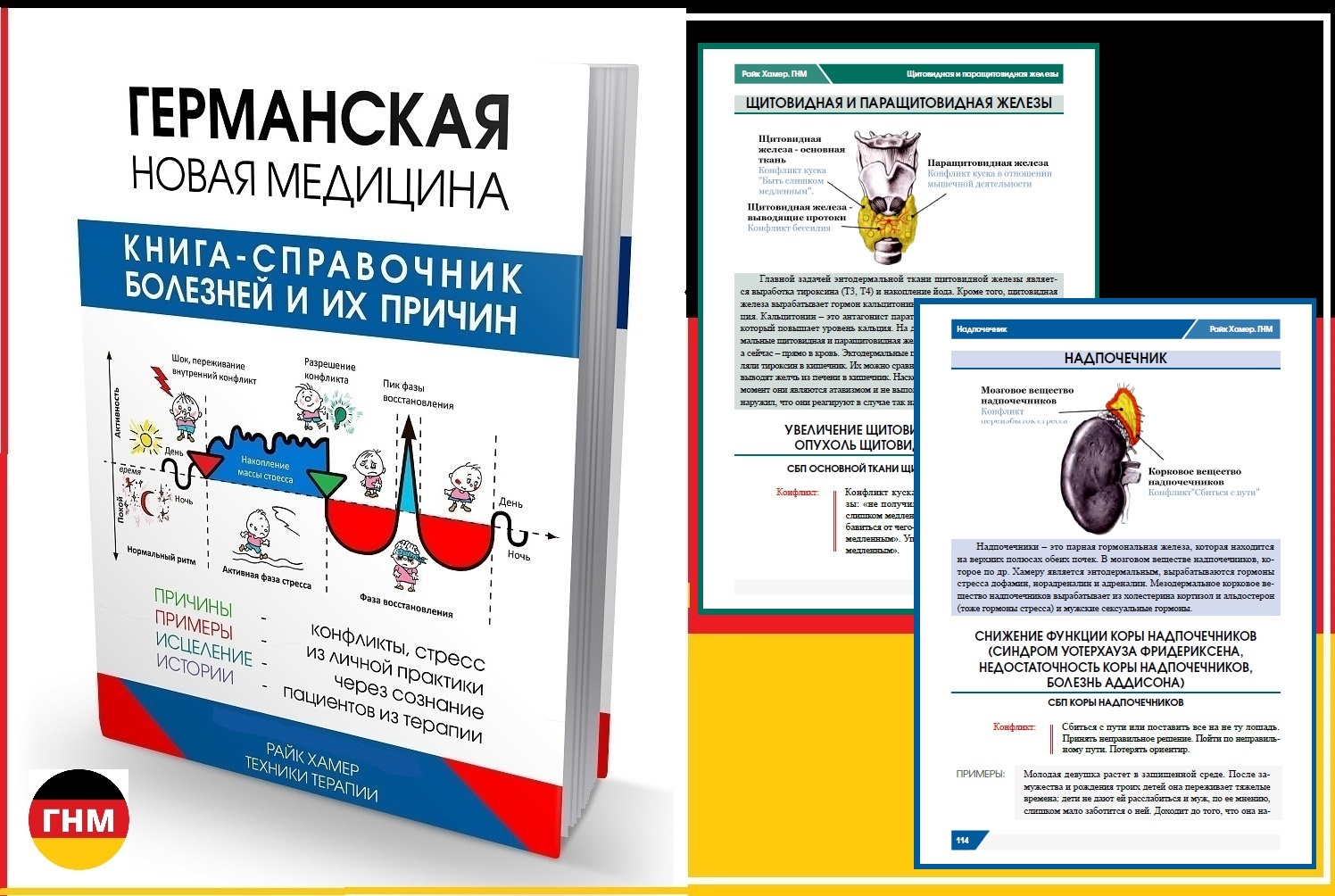 Германская новая медицина карта