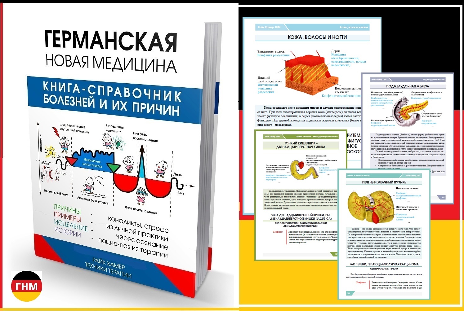 Новая германская медицина. Германская новая медицина Хаммер книга. Новая немецкая медицина книга. Научная карта германской новой медицины. Германская новая медицина книга справочник болезней.