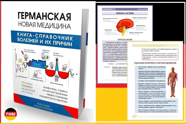 Как избавиться от панических атак