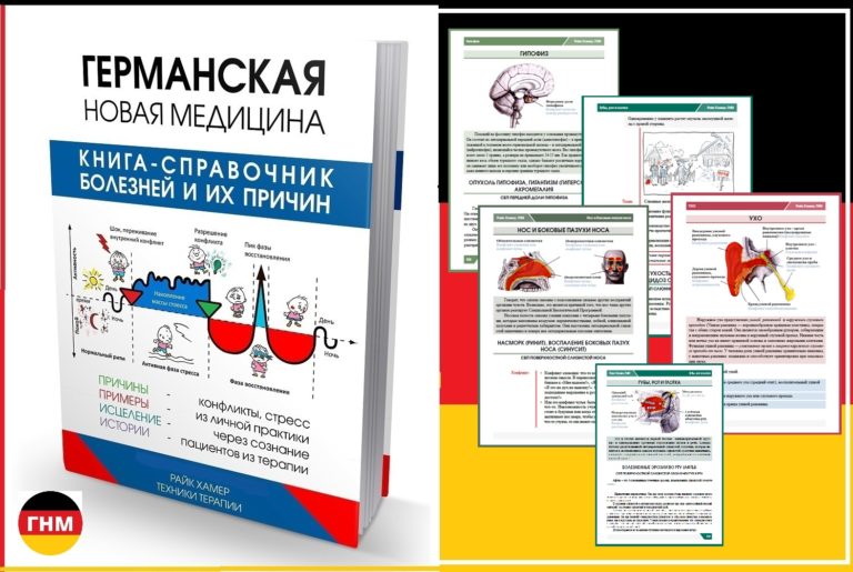 Возникновение панических атак