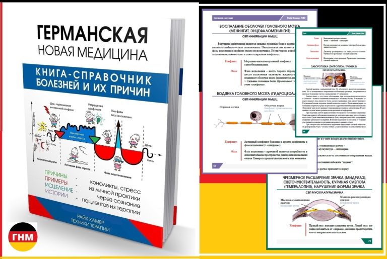 Глаза восстановление зрения