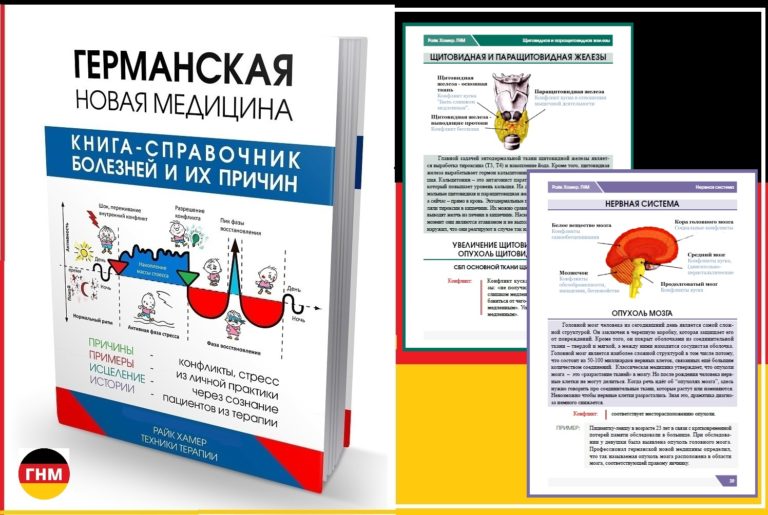 Как избавиться от изжоги