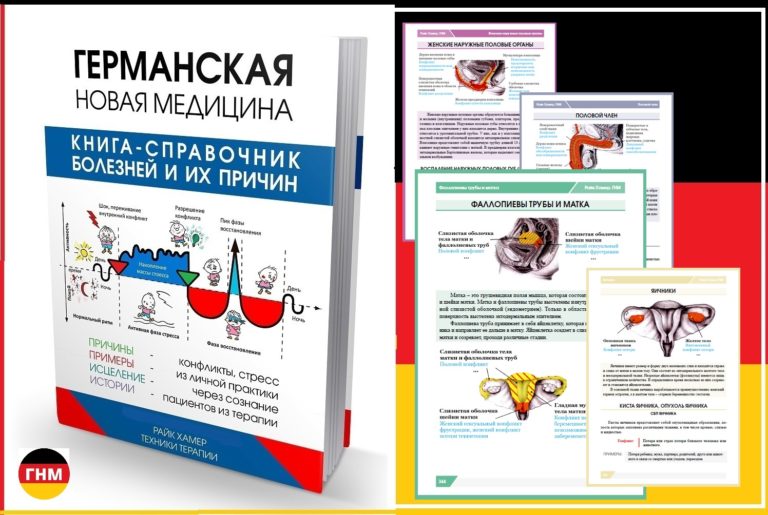 Папилломавирус лечение
