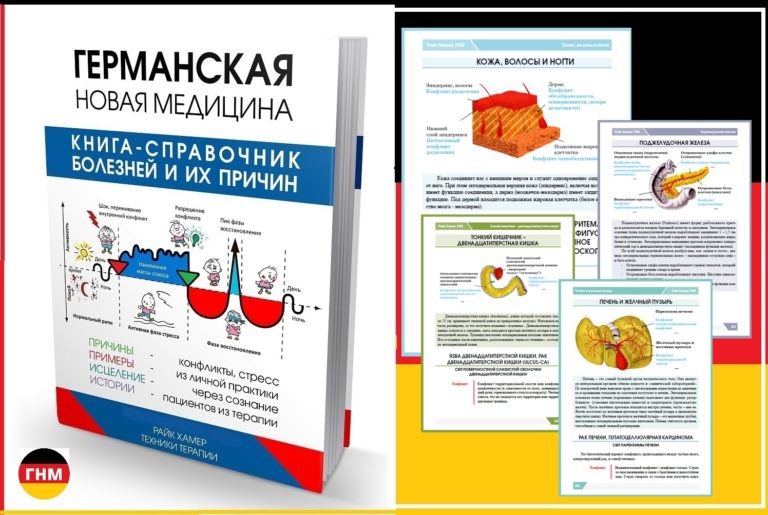 Нейродермит психосоматика