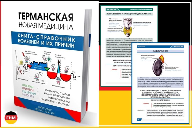 Симптомы болезни почек