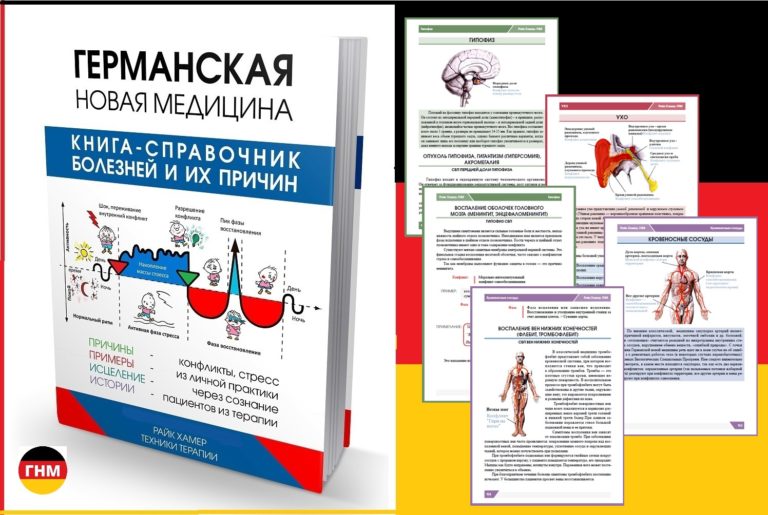 Головная боль причины