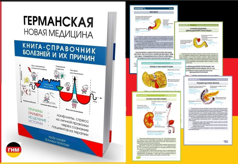 Почему болит желудок