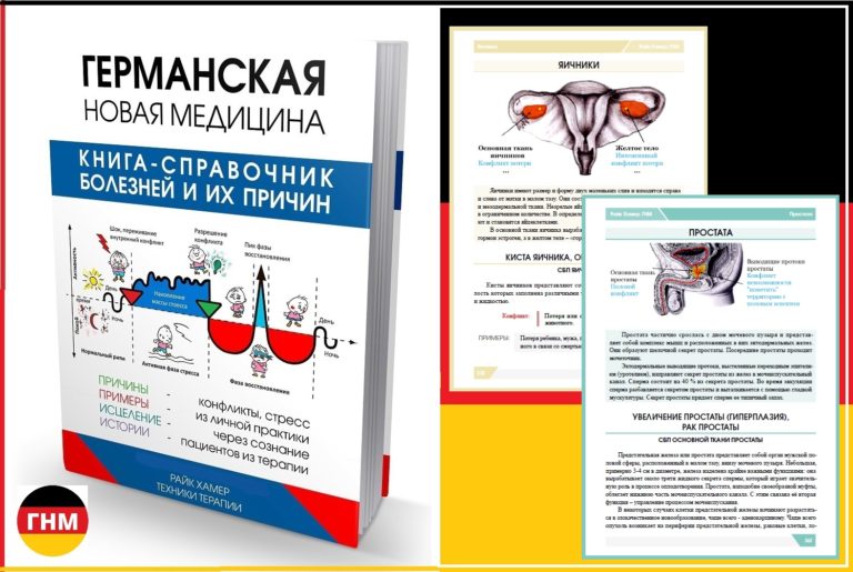 Рак яичка у мужчин, первые признаки