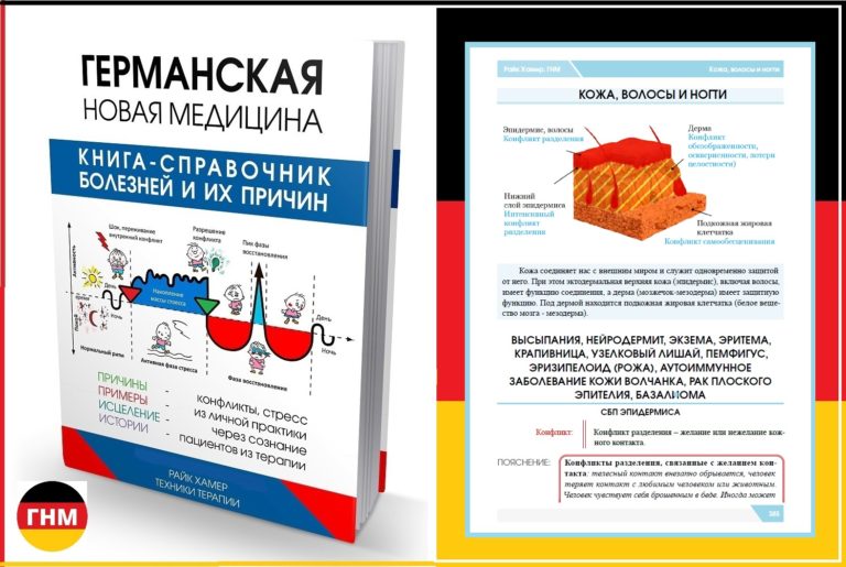 Облысение волос причины