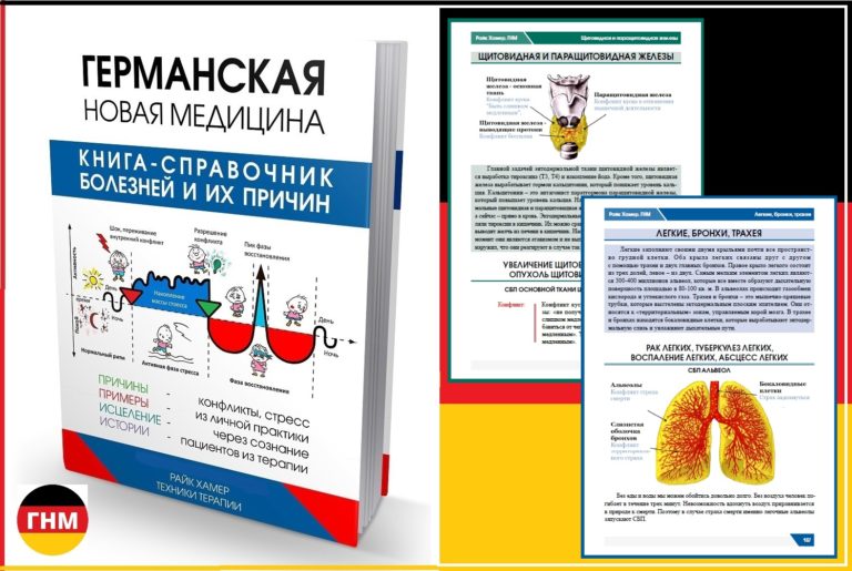Бронхиальная астма клинический случай