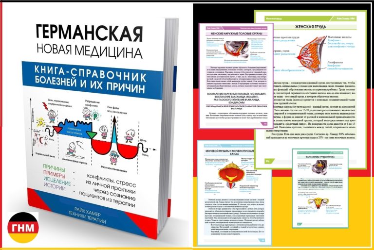 Стоматит и молочница