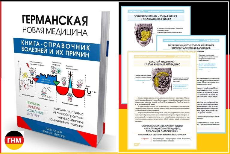 Цистит острый и хронический
