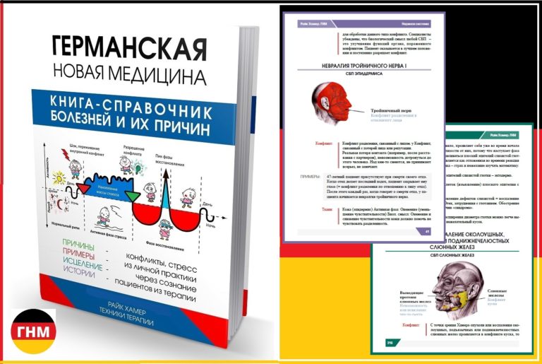Стоматит симптомы и причины