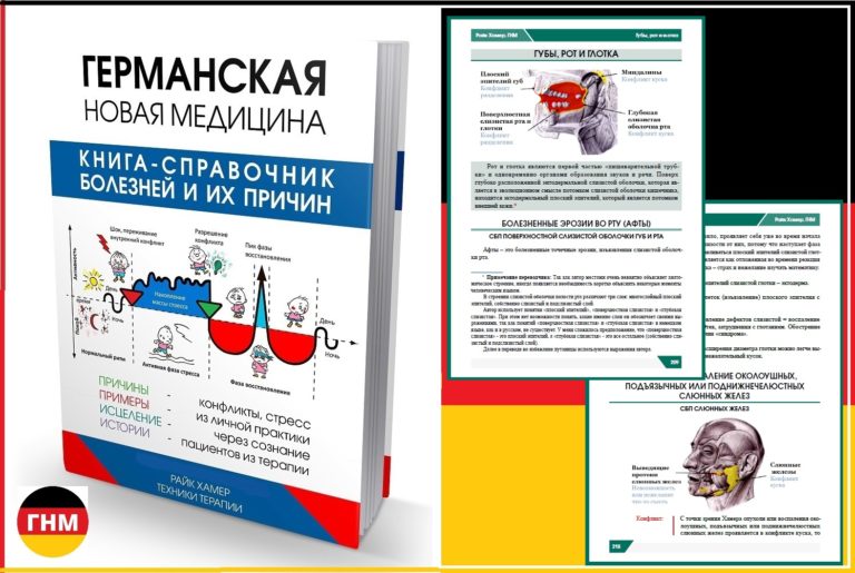 Как лечить аденоиды у детей