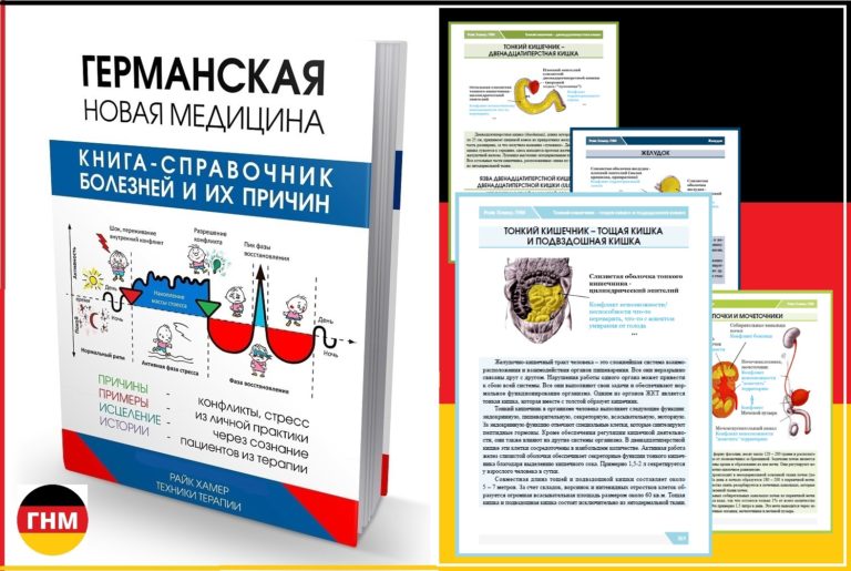 Проблемы с кишечником симптомы