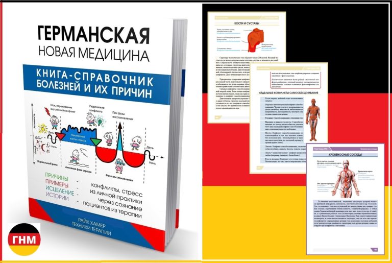 Боль в области лопаток