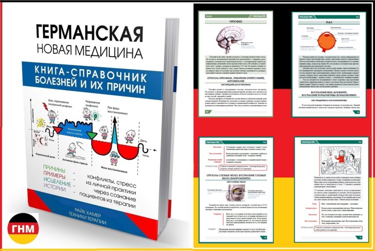 Боль в области шеи и затылка